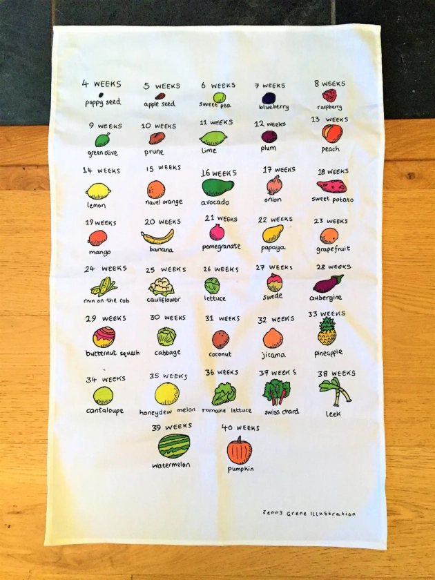 Congratulations on Pregnancy Tea Towel baby Size Chart - Etsy UK