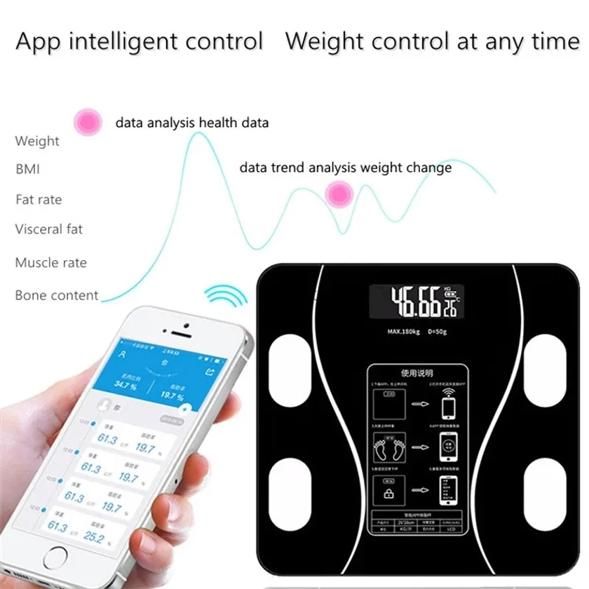 Body Fat Scale Smart Wireless Digital Bathroom Weight Scale Body Composition Analyzer with Smartphone App Bluetooth USB Charging