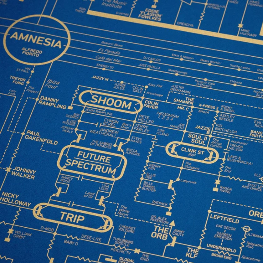 Acid House Love Blueprint - A History of Dance Music and Rave Culture