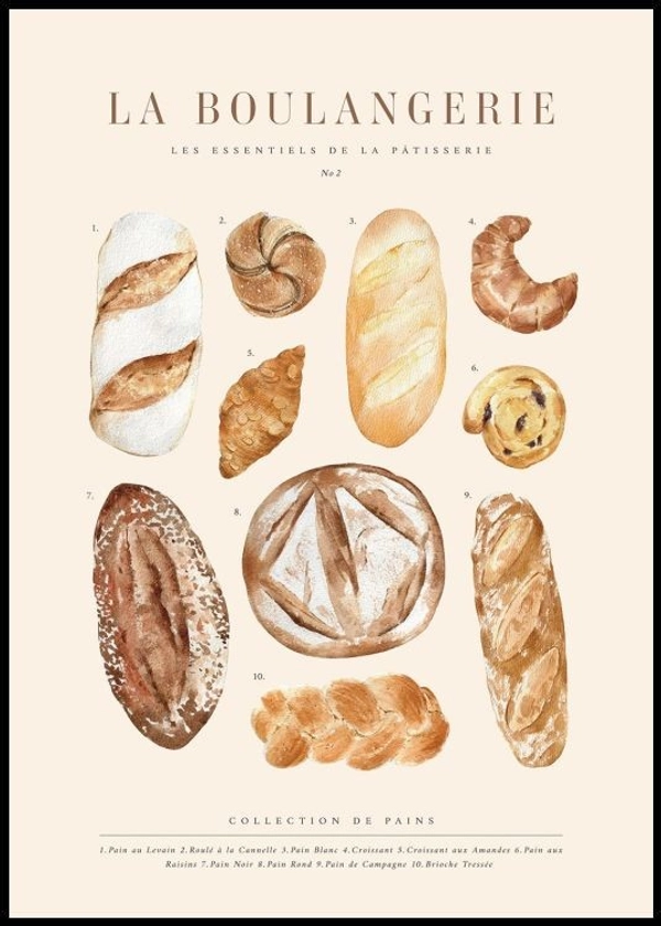 La Boulangerie No2 Poster