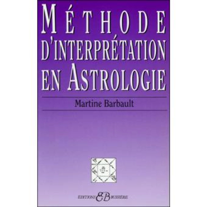 Méthode d'interprétation en Astrologie