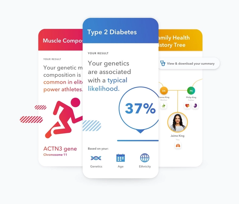 23andMe DNA Testing Kit for Health + Ancestry - 23andMe
