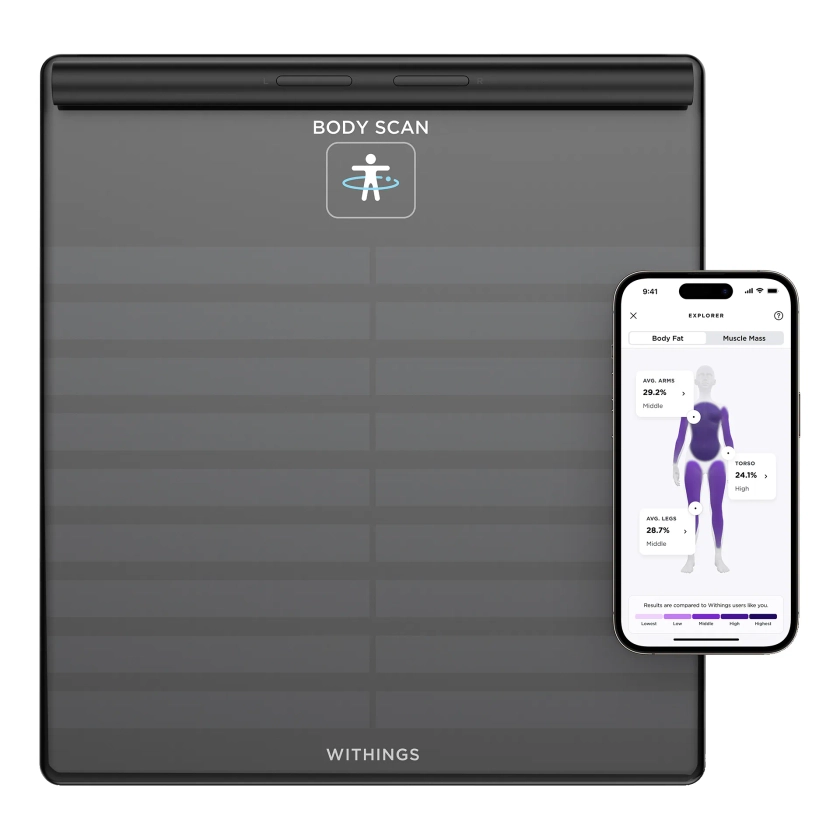 Withings Body Scan badevægt WBS08-Black-All-Inter | Elgiganten | Elgiganten