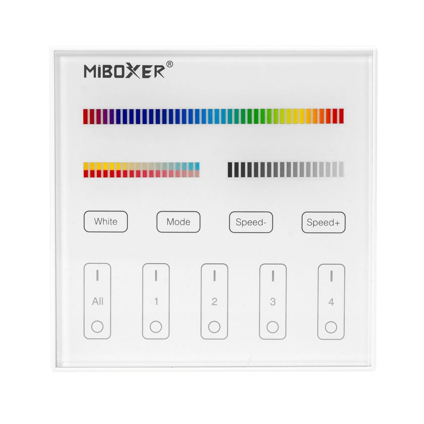 Commandes murale RGB - 4 zones