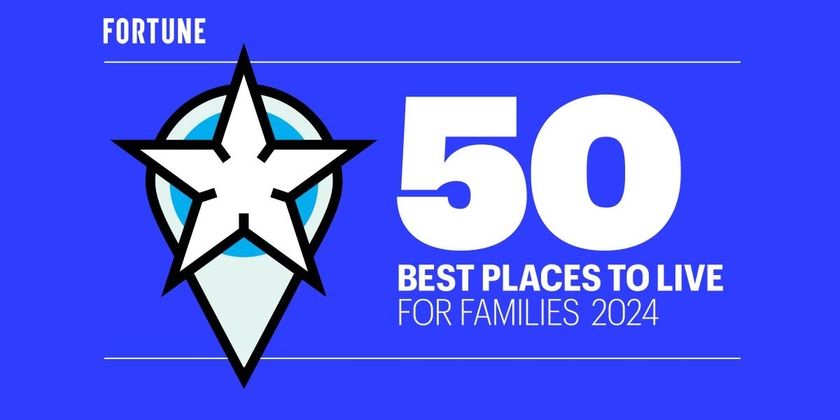 Best Places to Live for Families