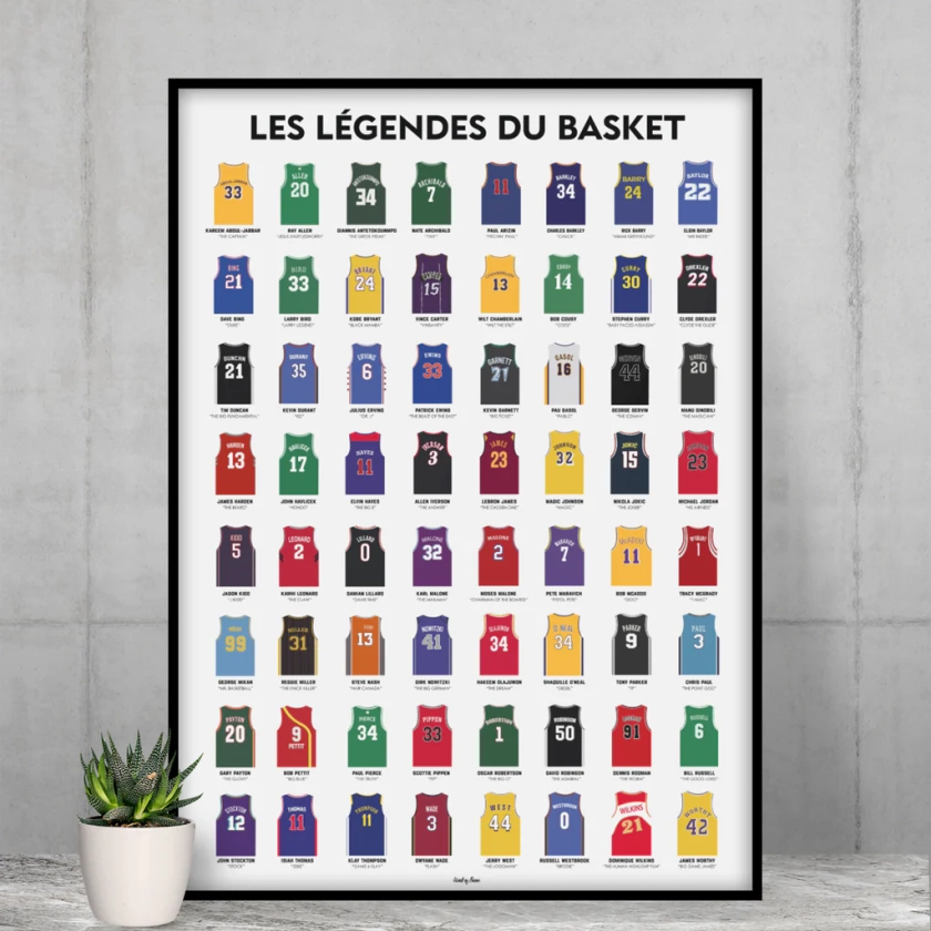 Les légendes du basket