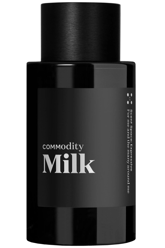 Commodity - Parfum Milk - Blissim