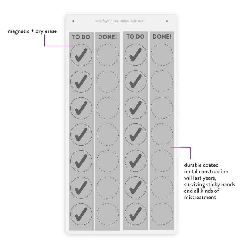 Magnetic Task Chart / To Do List - Chart Only