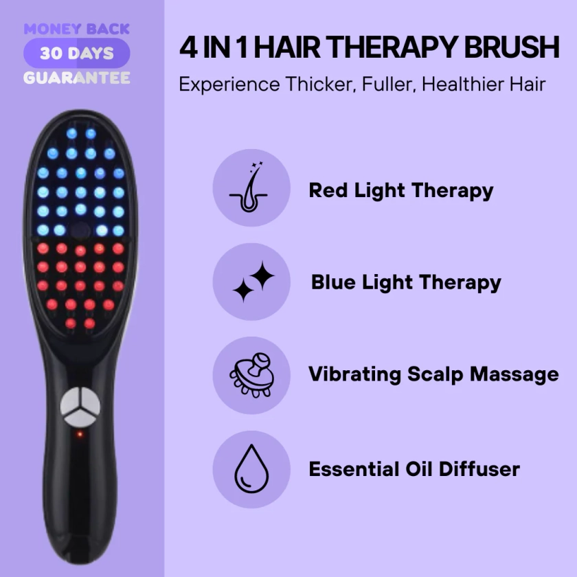 The Original TheraBrush™ | Innovative Hair Restoring Brush