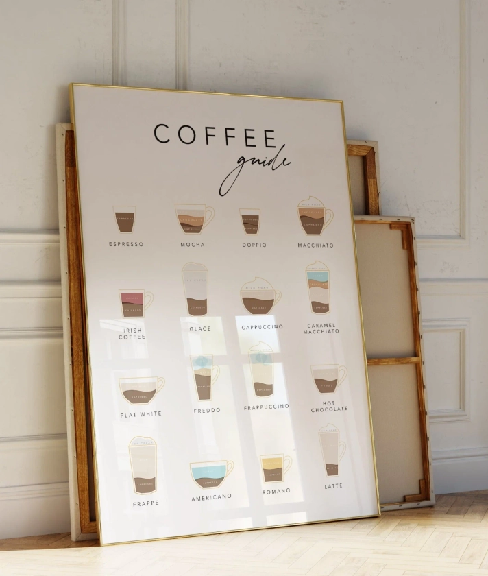 Coffee Menu Kitchen Wall Art | Unique Wall Art from Moonshine Prints