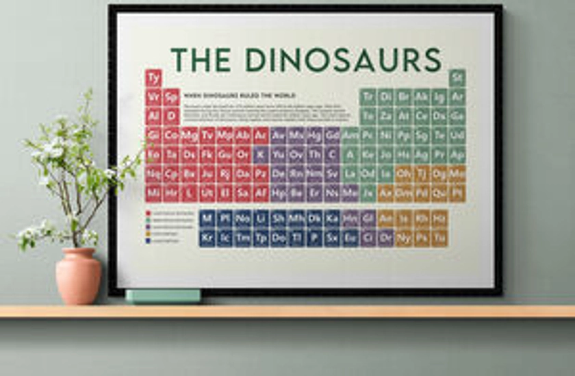 The Dinosaurs Periodic Table Art Print