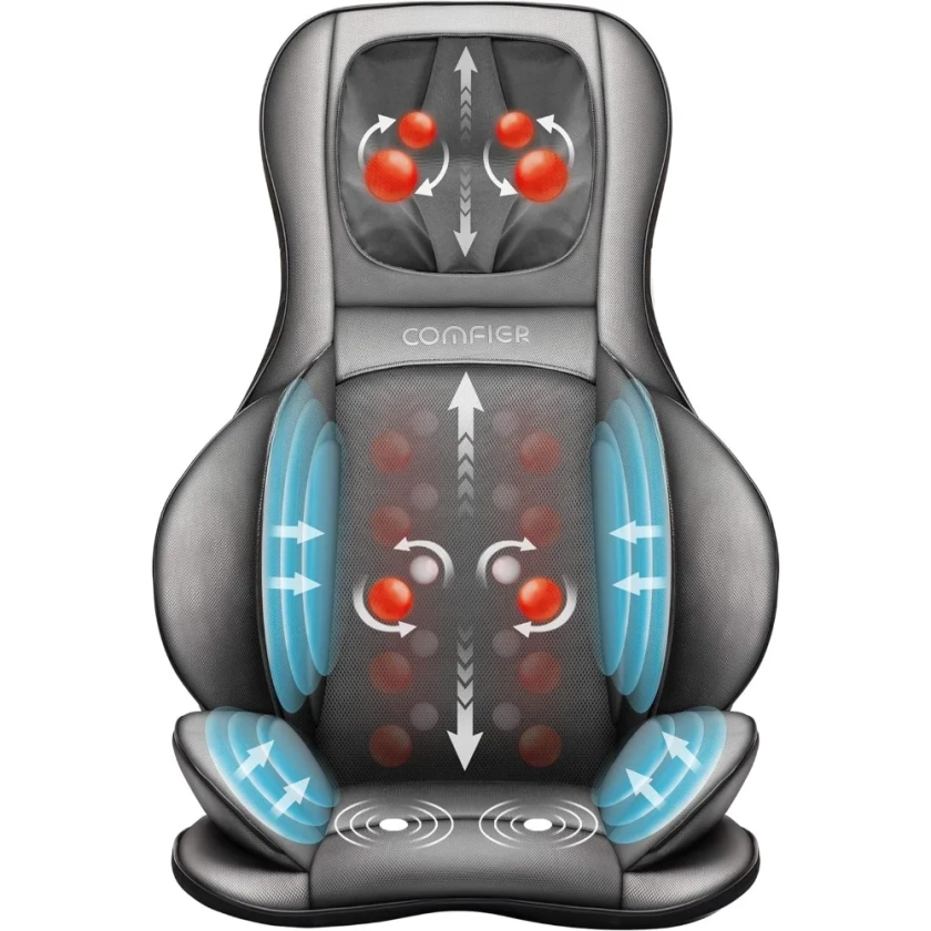 Neck and Back Massager with Heat,Shiatsu Massage Chair Pad Portable for Full Back & Shoulder,Full Body,Grey
