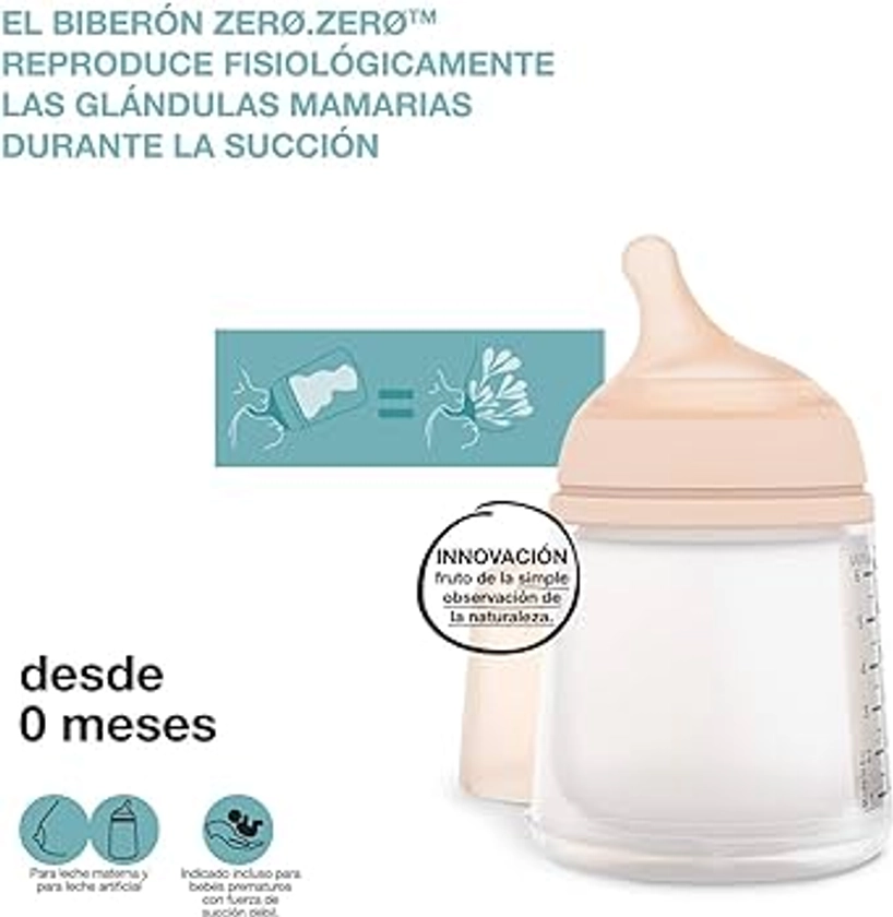 Suavinex, Biberón Anticólico Zero Zero, con Tetina de Flujo Adaptable (A) de Silicona, +0 Meses, Biberón para Recién Nacidos, compatible Lactancia Materna, 180 ml : Amazon.es: Bebé