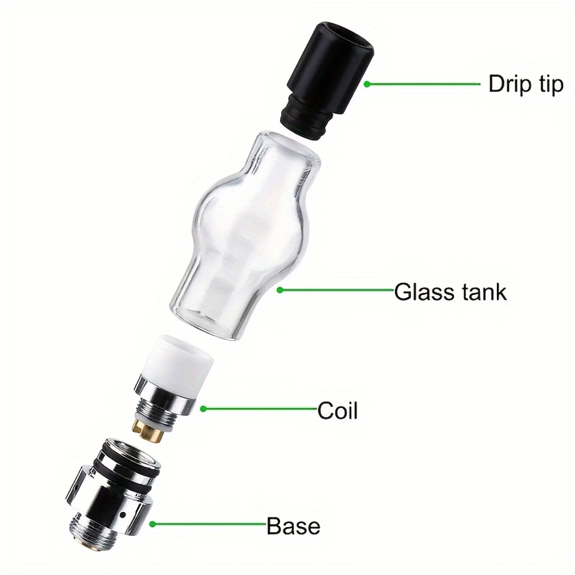 1set 510 Thread 1 Set Rosin Dispenser, Fogger Pen For Short Circuit Detection Instrument, No Soldering Iron Needed Soldering Aid Detection