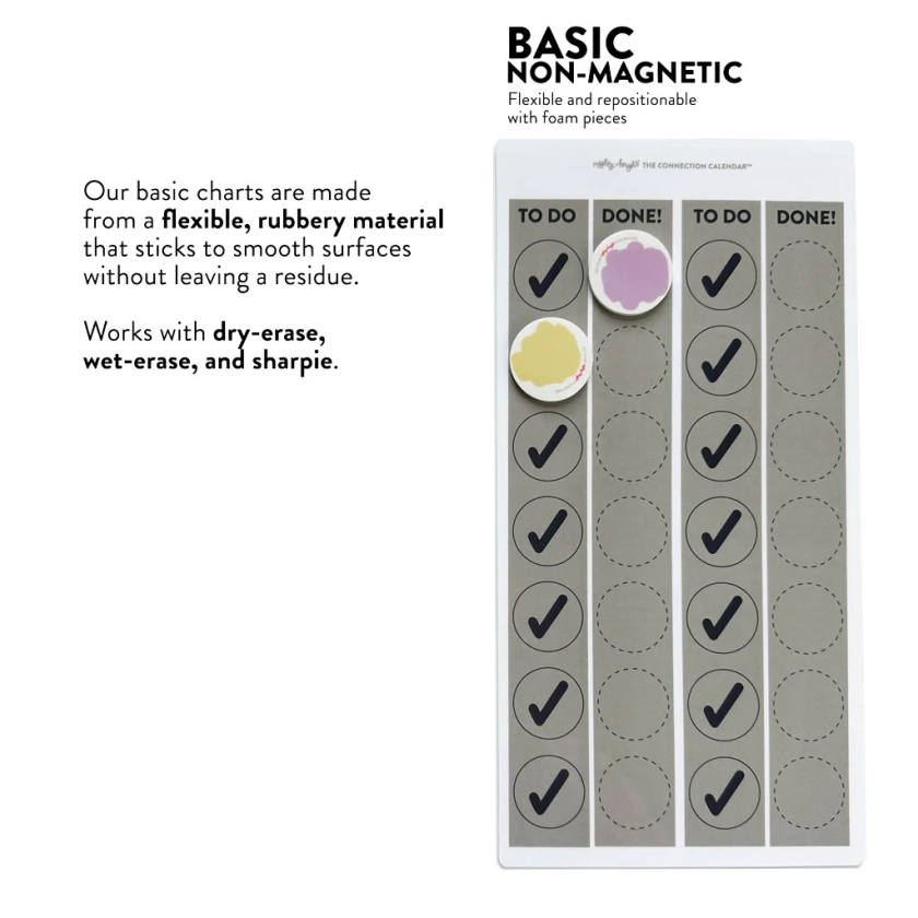 Non-Magnetic Charts - Chart and Pieces only