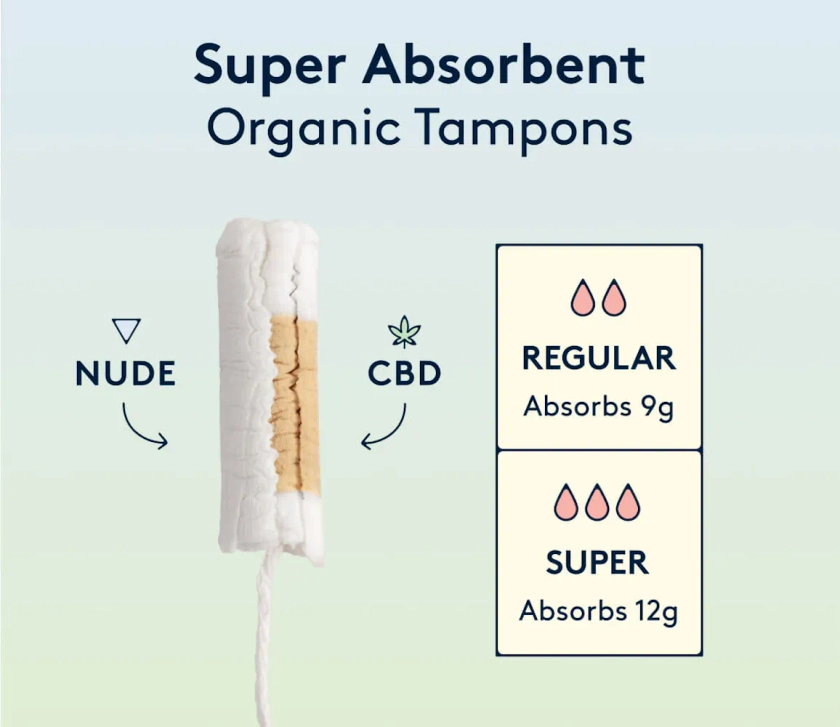 Organic sustainable tampons