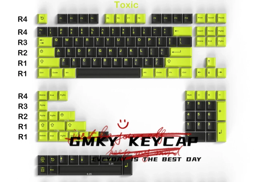 G-MKY Toxic Contrast Cherry Profile Keycaps (Toxic A)