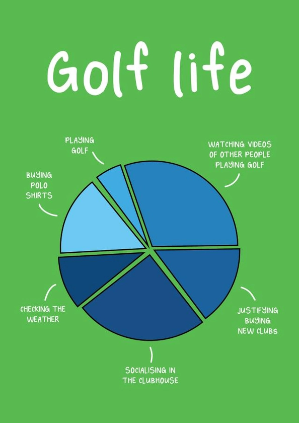 Funny Birthday card - Golf Life | thortful