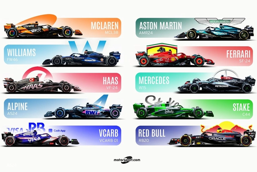 Toutes les monoplaces de la saison F1 2024