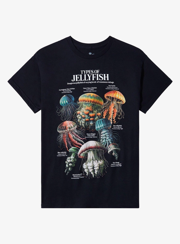 Types Of Jellyfish Infographic T-Shirt