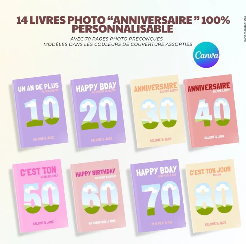 14 Templates Anniversaire 🎉