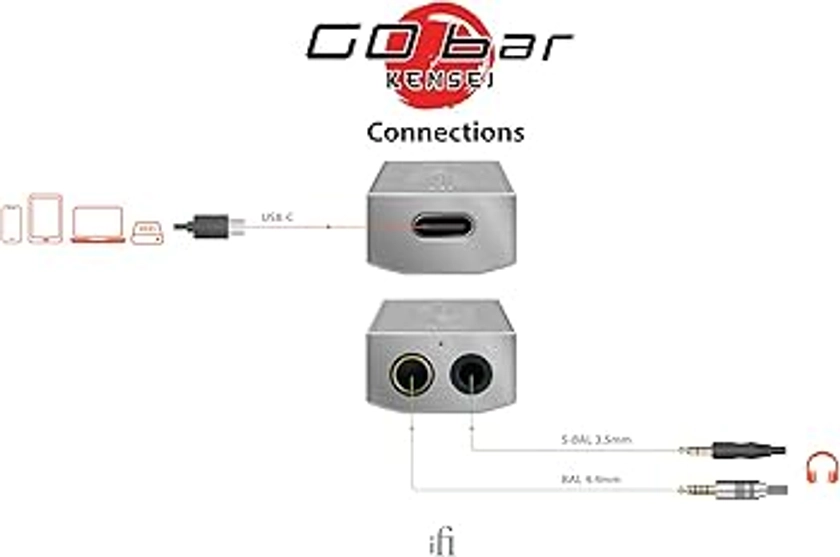 iFi GO Bar Kensei Portable DAC/Amplifier - Full MQA Decoder, K2HD Encoding, XSpace, XBass, 4 Digital PCM Filters, High Resolution Audio Enhancement for Smartphones and Computers : Amazon.nl: Electronics & Photo