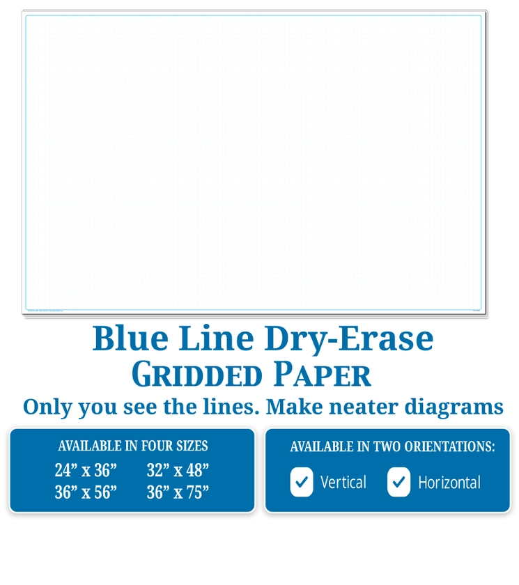 BlueLine Dry-erasable Paper - Rollable & Lightweight - 6 Sizes to Choose from