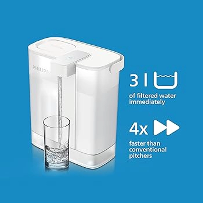 Philips Water Carafe filtrante Philips Instant Water Filter - Capacité de 3L, rechargeable par port USB-C