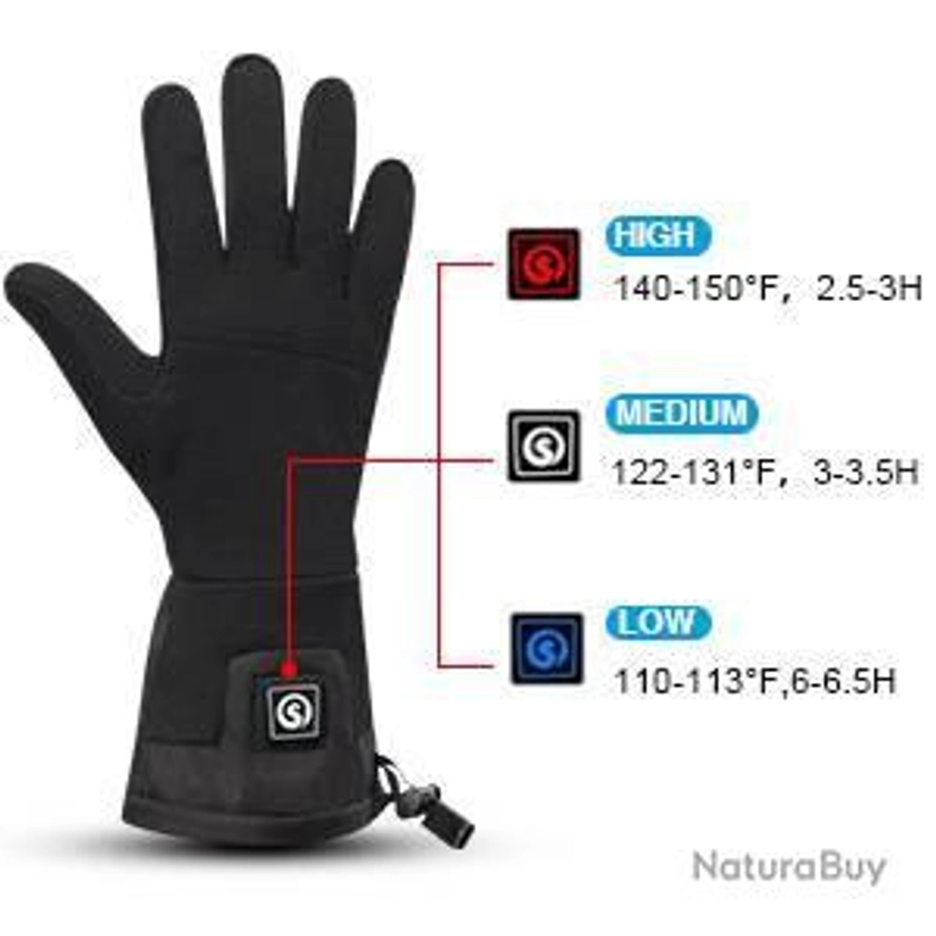 Sous gants chauffants fin Raynaud. Savior Noir