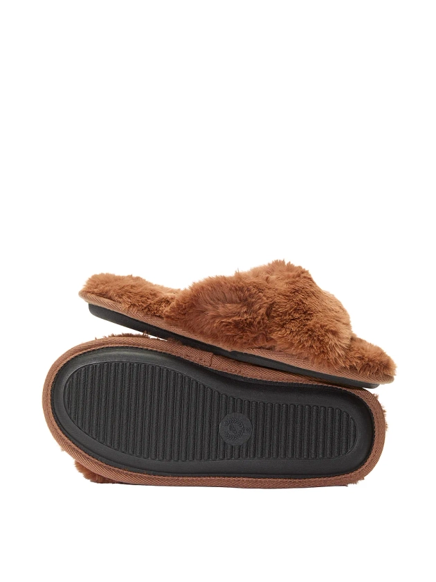 Buy Faux Fur Slippers - Order Slippers online 5000008691 - PINK US