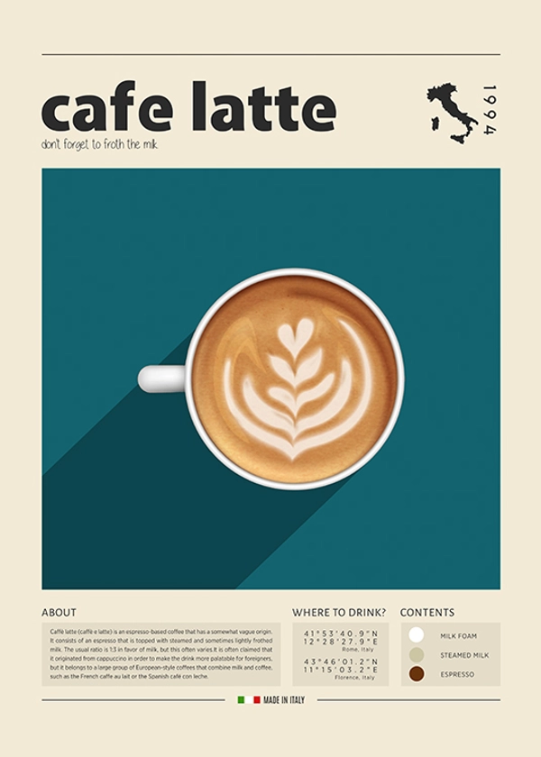 Cup of Cafe Latte Affiche