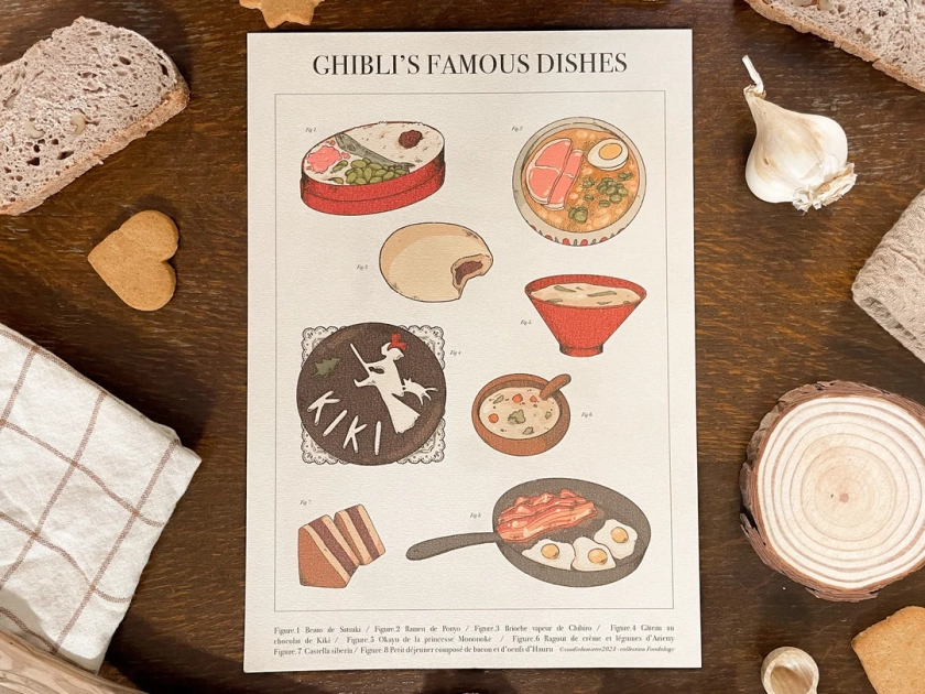 Foodology GhiBli StuDio - poster illustration art print | food, movie, anime, witch, vintage, whimsical