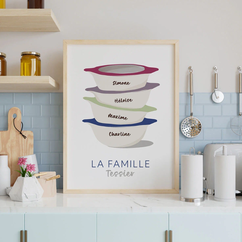 Affiche Personnalisable Famille Bols Bretons - Idée Cadeau à envoyer - Livraison Rapide 24h