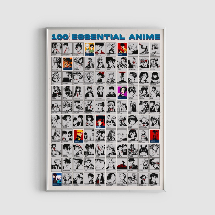 Top 100 Anime Scratch-Off Poster