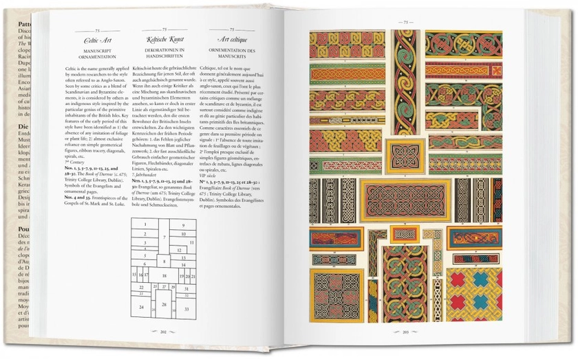 The World of Ornament  (Bibliotheca Universalis) - TASCHEN Books