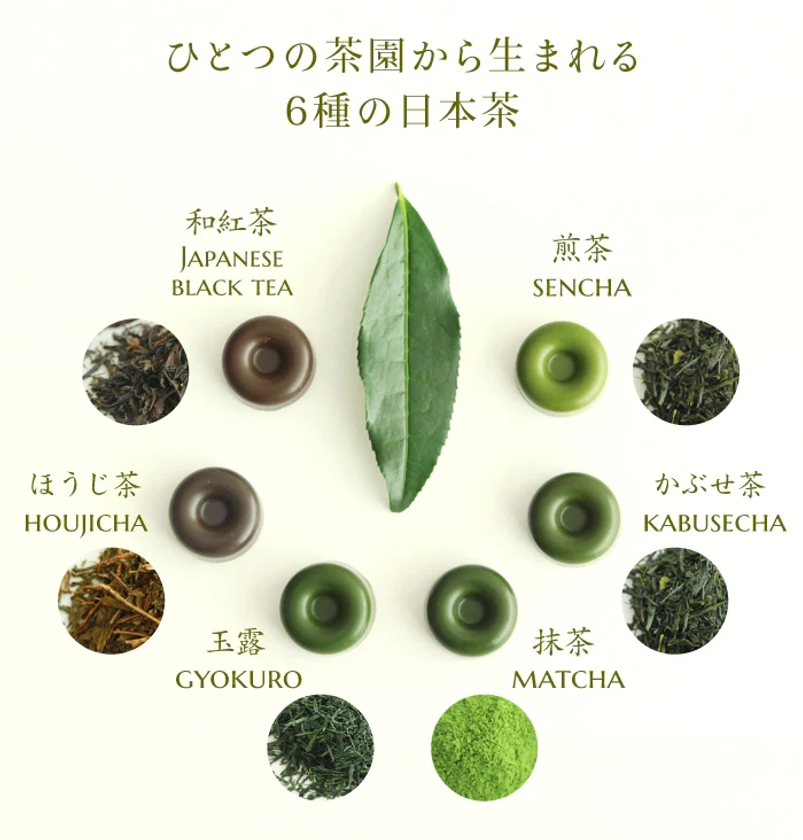 Uji Tea Chocolate Collection