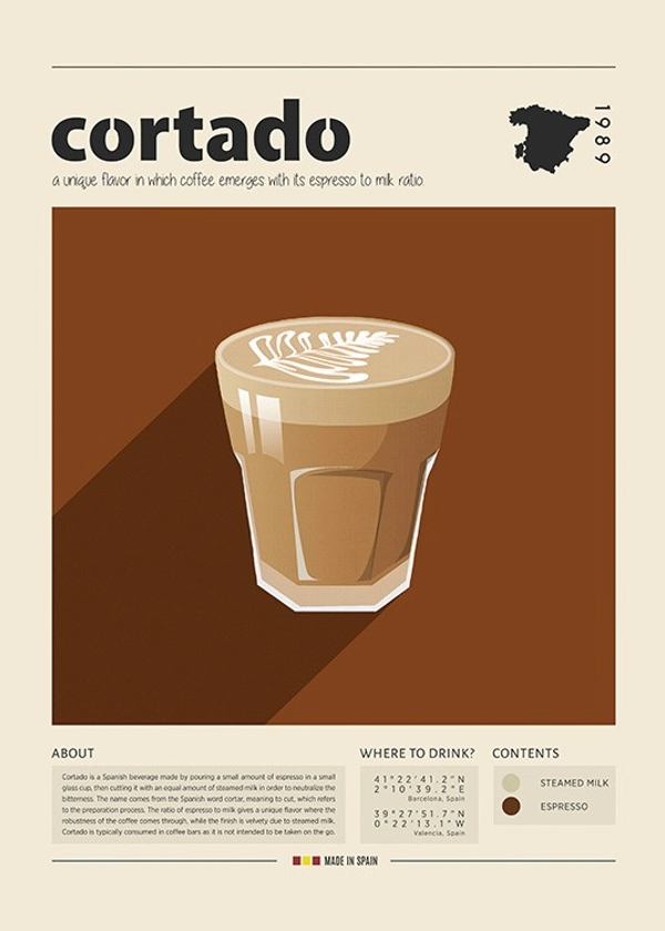 Cup of Cortado Affiche