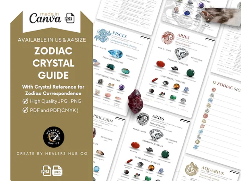 Zodiac Crystal Charts, Set of 12 Fully Editable & Printable Astrology Crystals, Zodiac with Birthstones, zodiac crystals, star sign Charts