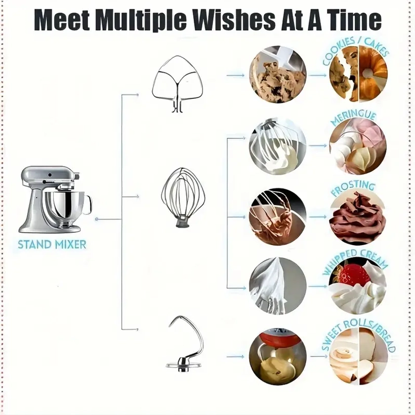 Kitchen Stainless Steel Mixer Bowl Stainless Steel Spiral - Temu