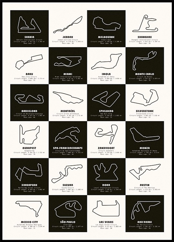 Circuit de Formule 1 Affiche