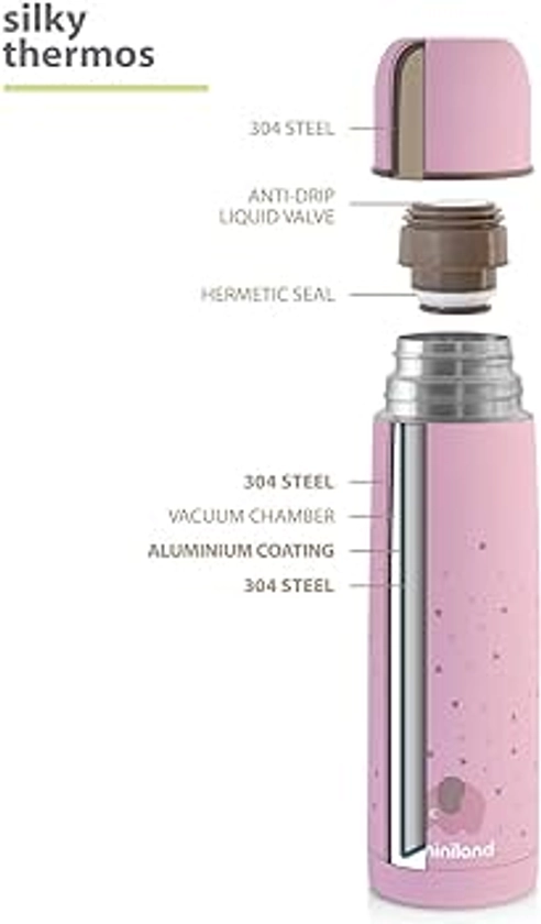 Miniland Thermos, 500 Ml, Rosa