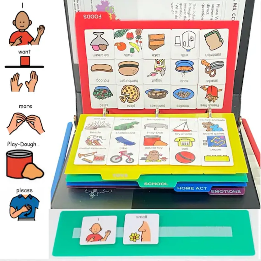 Plastic or Laminating Visual Communication Photo Book with 156 card, Autism Language, Vocabulary, Learning Speech Therapy ASD ADHD & Apraxia