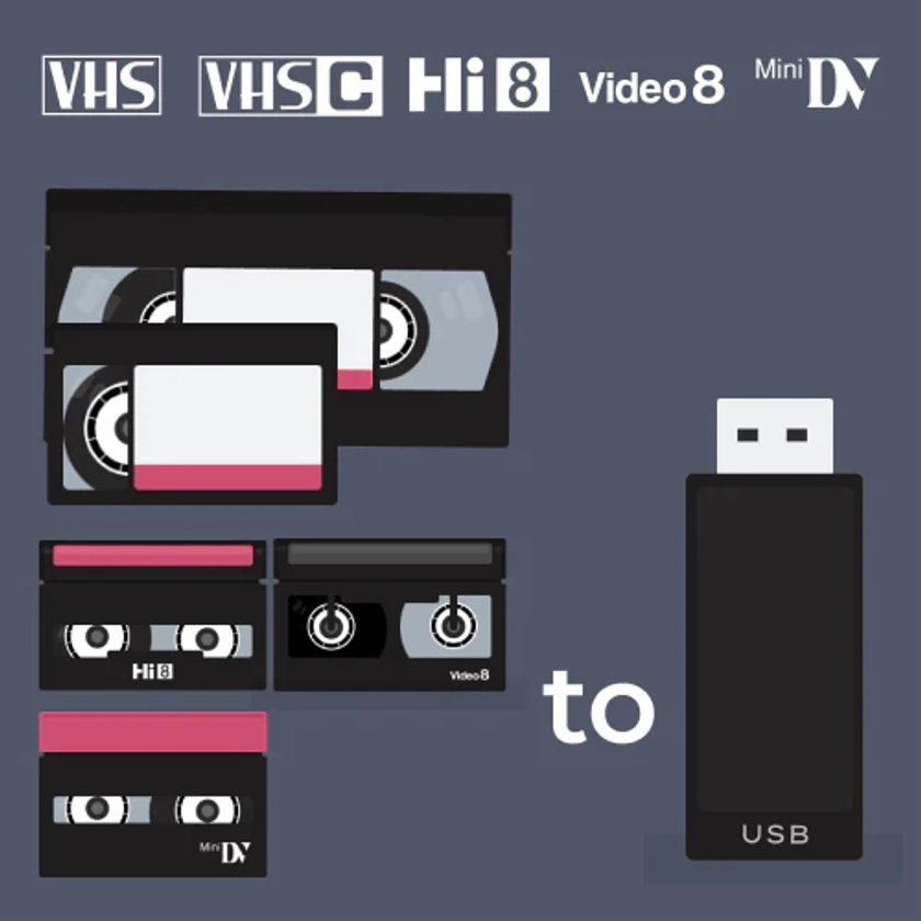 Transfer Camcorder, Mini DV, Hi8, VHS, VHS-C and Video 8 to Digital USB Stick from £9.99