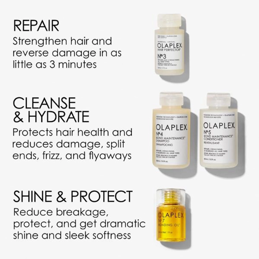 olaplex in good repair kit54,90 €