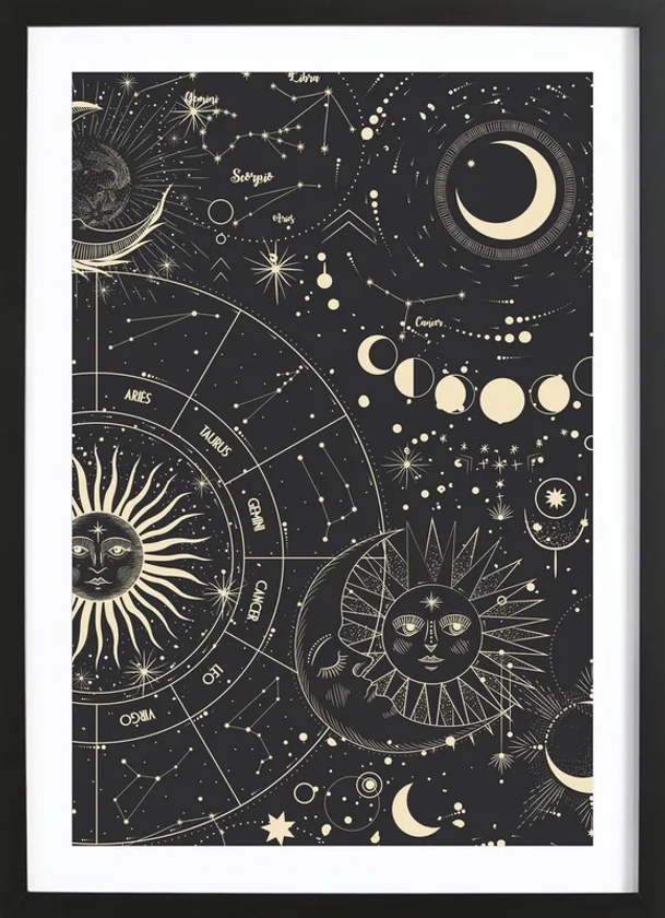 Astrology Wheel affiche