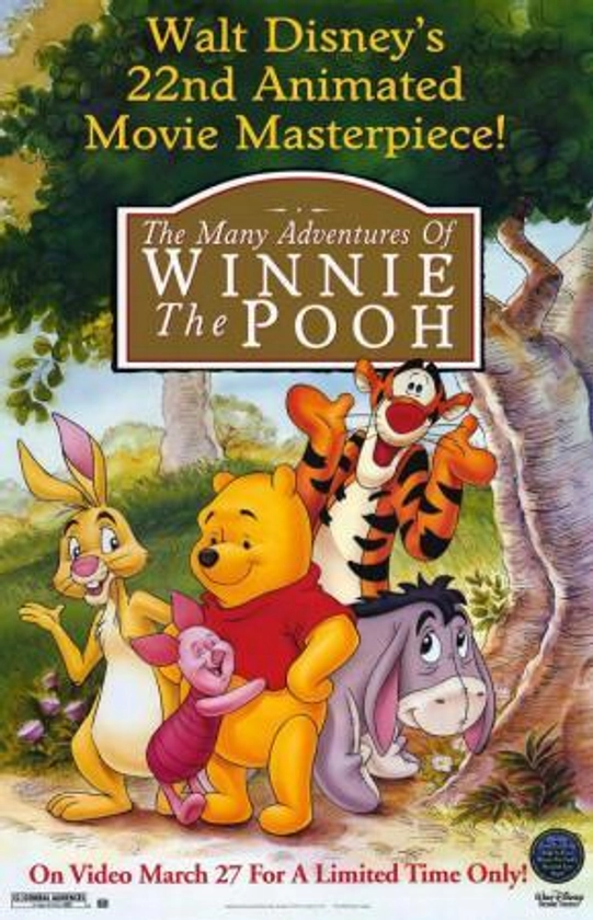 Many Adventures of Winnie the Pooh