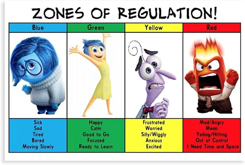 WANMLY Emotional Management Zones Of Regulation Educational Poster4 Canvas Poster Wall Art Decor Print Picture Paintings for Living Room Bedroom Decoration Unframe:16x24inch(40x60cm)