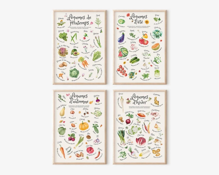 Set de 4 affiches légumes de saison, illustration légumes aquarelle, affiche cuisine, décoration cuisine végan, posters légumes de saison