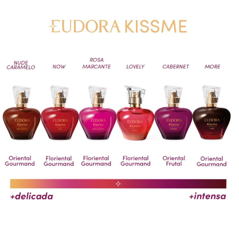 Colônia Eudora Kiss Me | Shopee Brasil