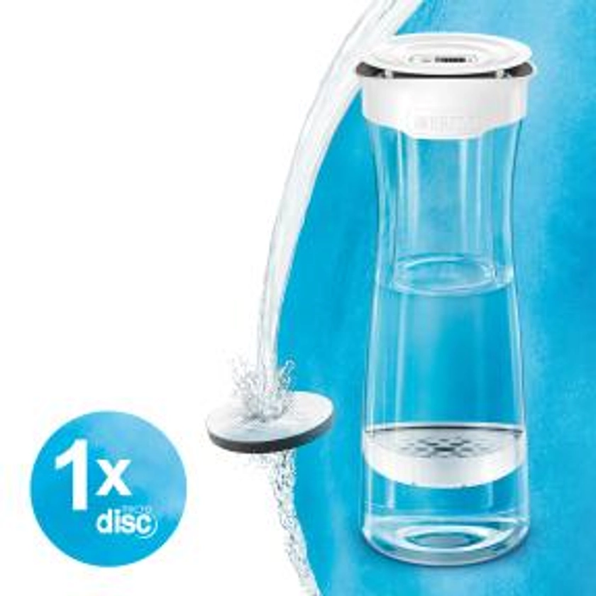 BRITA bouteille filtrante | BRITA®